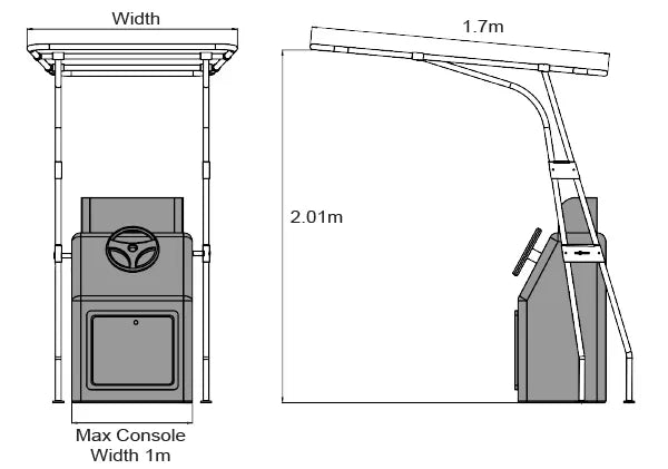 Signature T-Top