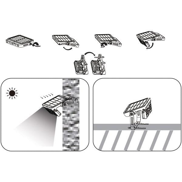 LED Solar Smart Sensor Flood Light - 5W