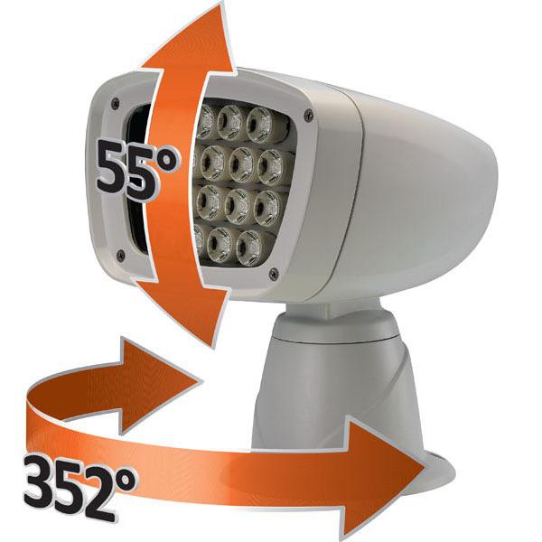 Deluxe LED Remote Spot Light - 12V - 4000 Lumens