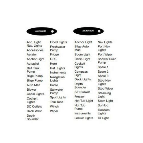 Nameplates for Circuit Identification - Accessories